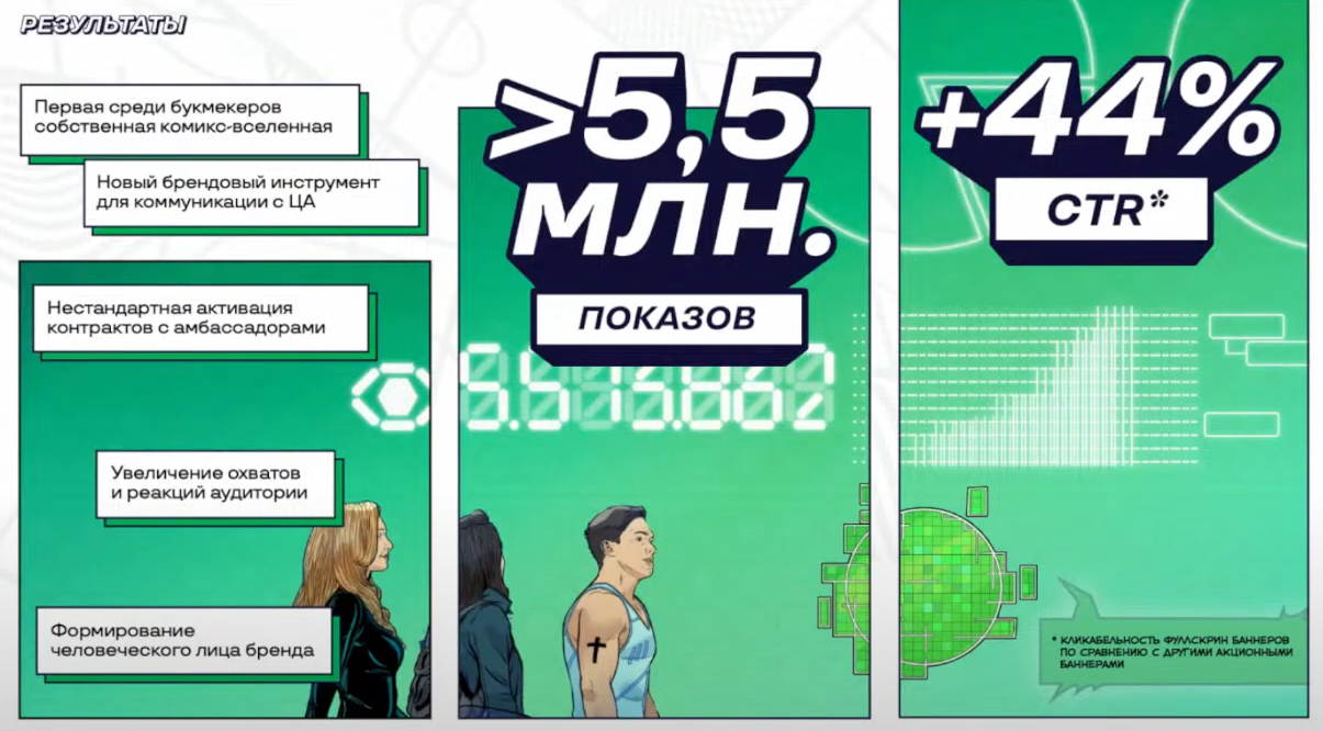 Слайд 12